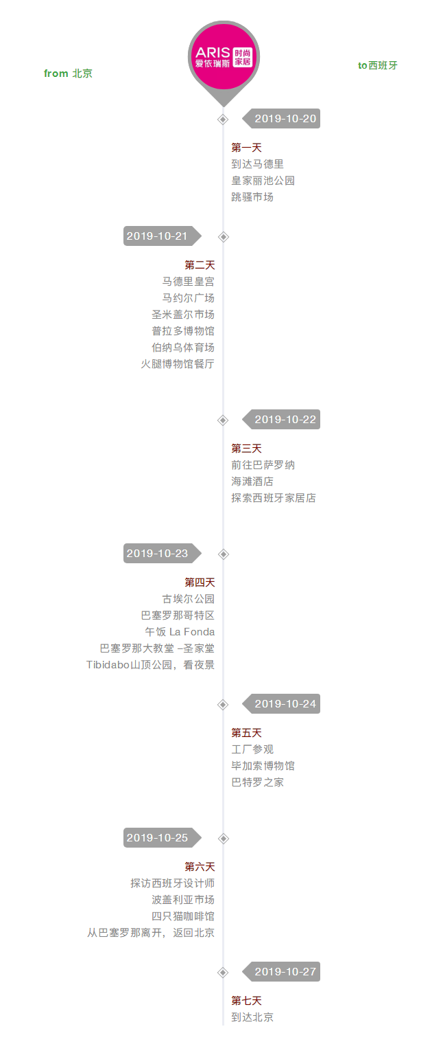 西班牙藝術之旅，一起感受莫拉背后的純正西班牙文化！.png