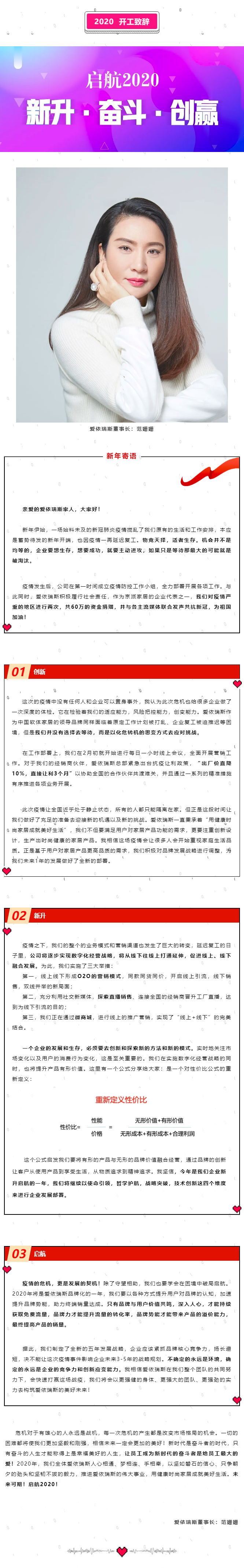 開工致辭 _ 啟航2020，新升·奮斗·創(chuàng)贏.png